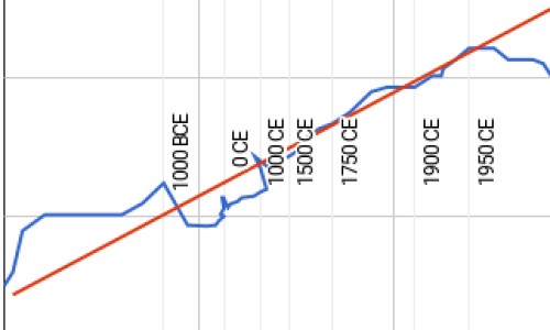 儿脾醒颗粒可以长期吃吗-儿脾醒颗粒能长期吃吗网儿脾醒颗粒可以长期吃吗知识网站,分享儿脾醒颗粒正确吃法大全