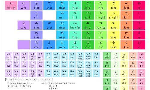 儿脾醒颗粒能长期吃吗网儿脾醒颗粒可以长期吃吗知识网站,分享儿脾醒颗粒正确吃法大全